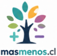 Logo de masmenos.cl